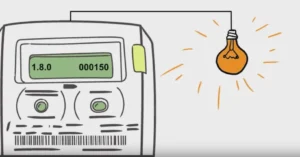 transmitere index hidroelectrica